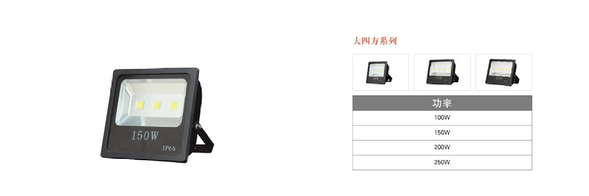 LED燈5詳情頁(yè).png